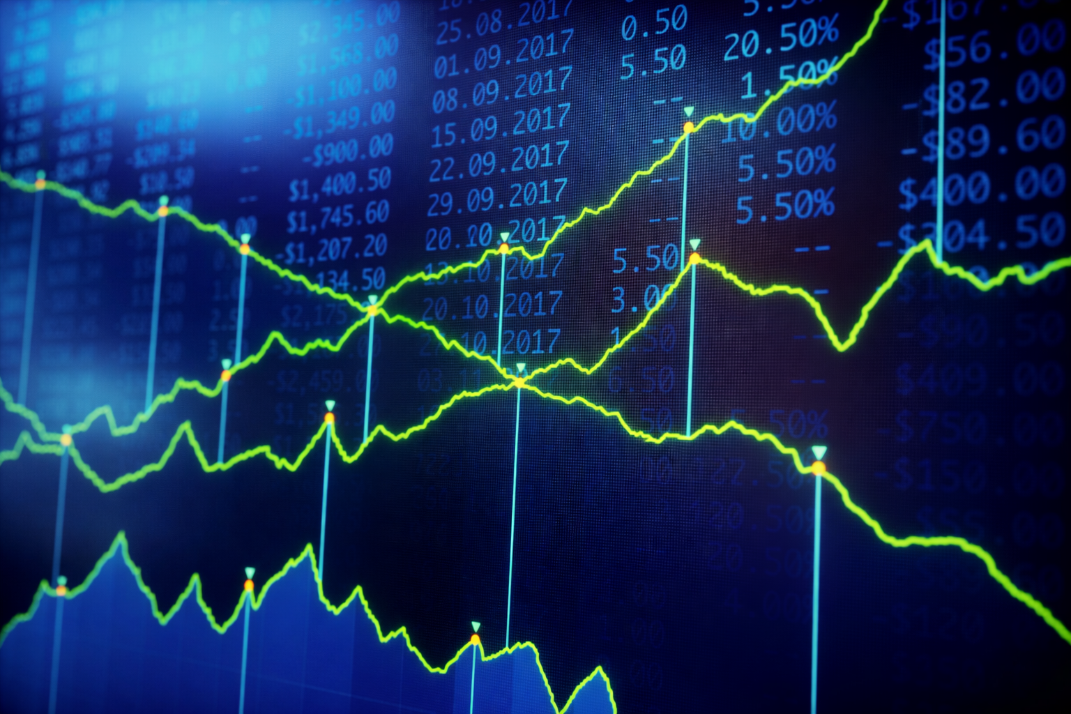 Budget / Forecasting